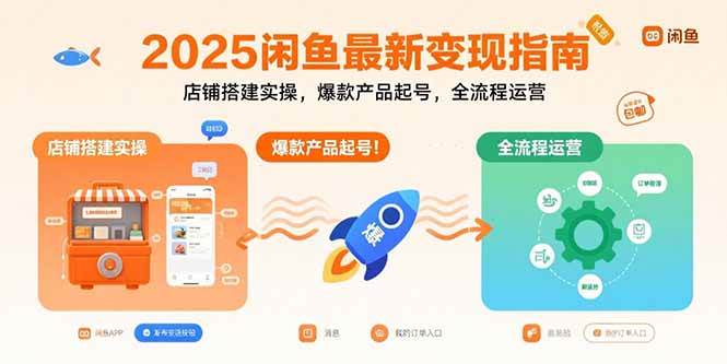 (8.15)2025咸鱼最新变现指南:店铺搭建实操,爆款产品起号,全流程运营